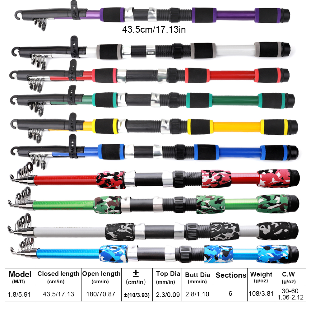 FTK 1.8m Fishing Rod and Reel  - Freshwater Line recension och pris