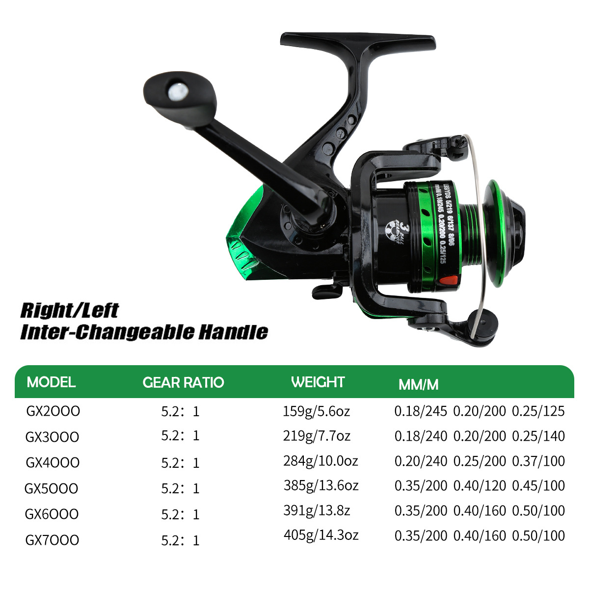 Metal Spinning Reel 5.2:1 Gear - Ice Fishing Line recension och pris