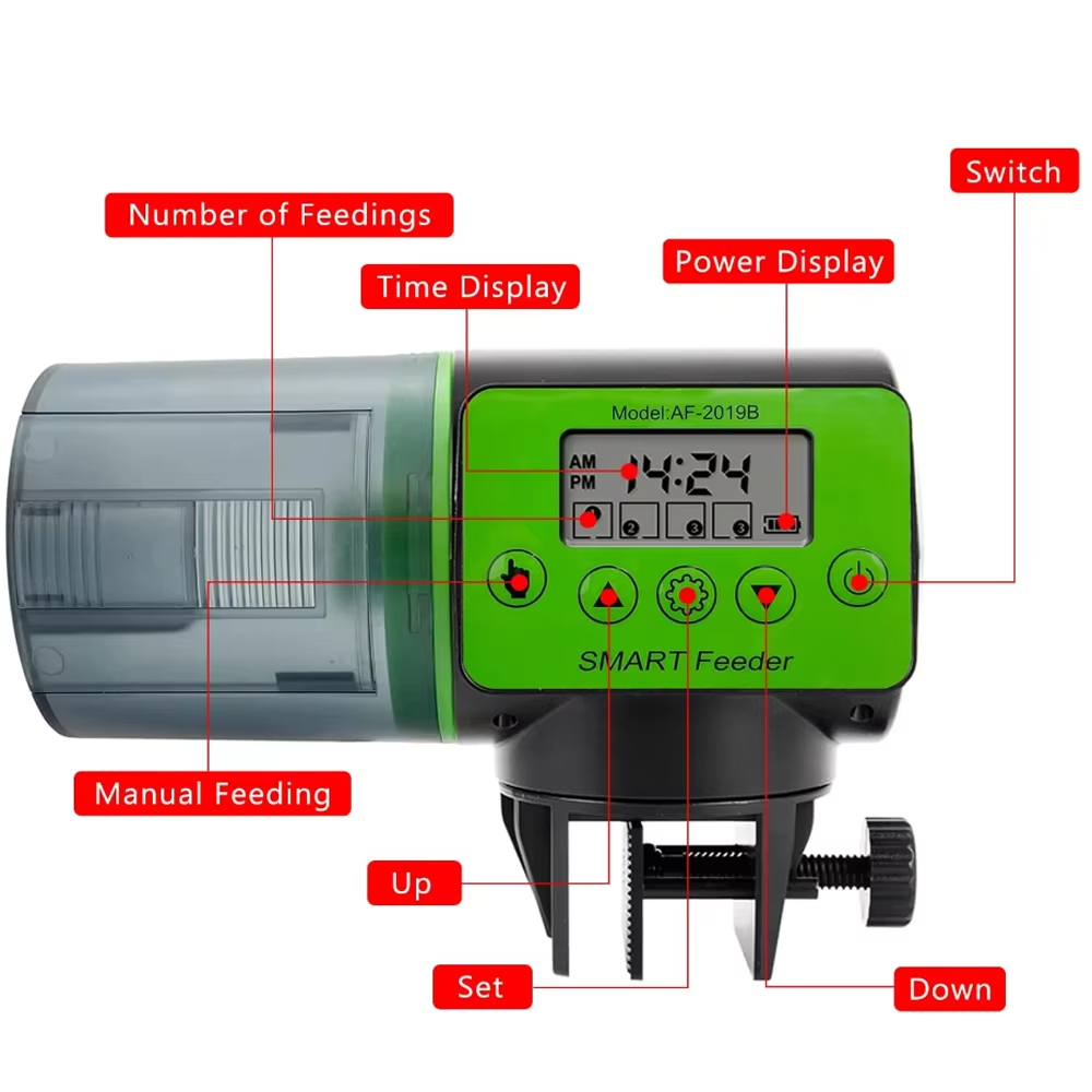 Intelligent Timing Automatic F - Fishing Line Dispenser recension och pris