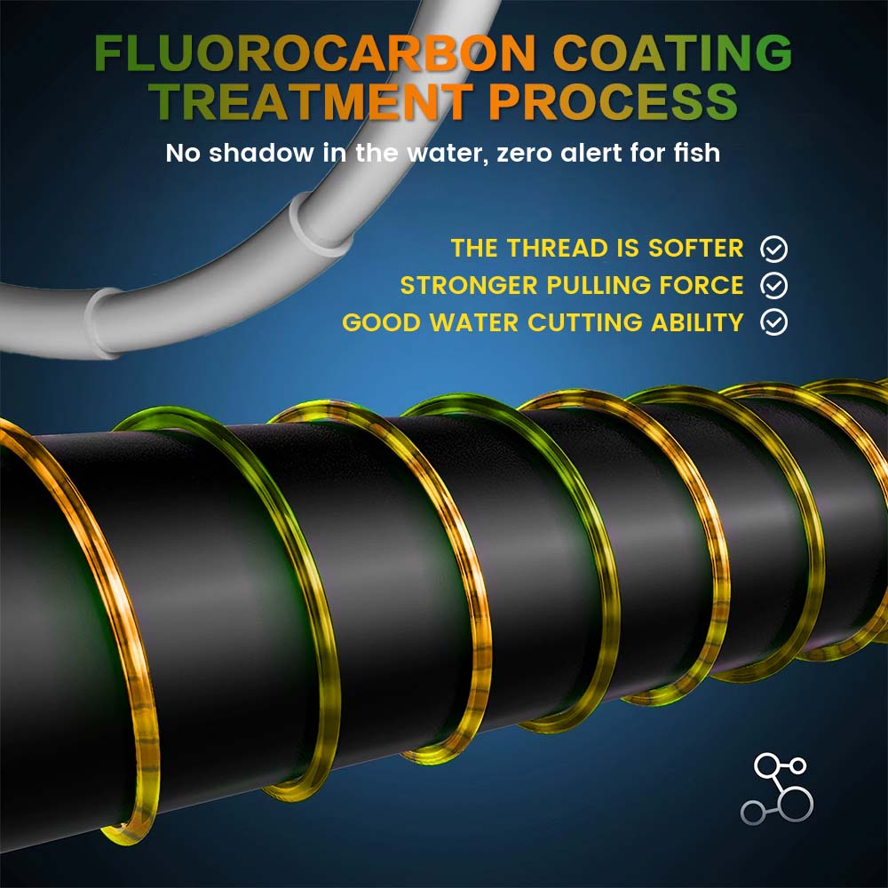 ZUKIBO 3D Speckle Line Yellow  - Fluorocarbon Line recension och pris