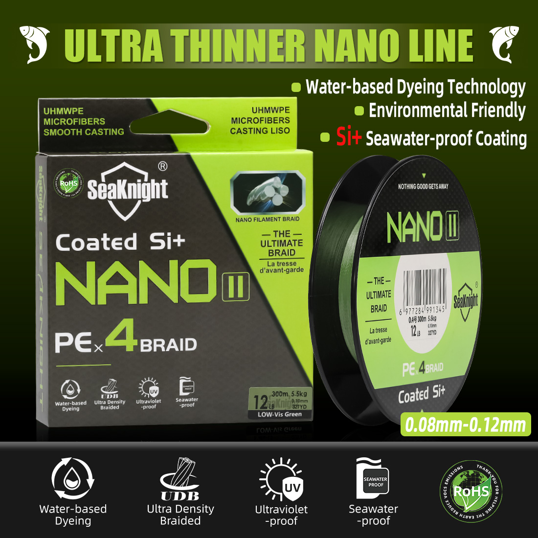 SeaKnight Brand NANO II Series - Copolymer Line recension och pris