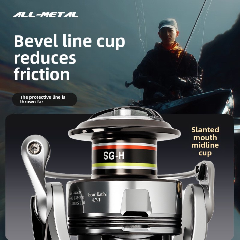 Premium full metal spinning re - Ice Fishing Line recension och pris