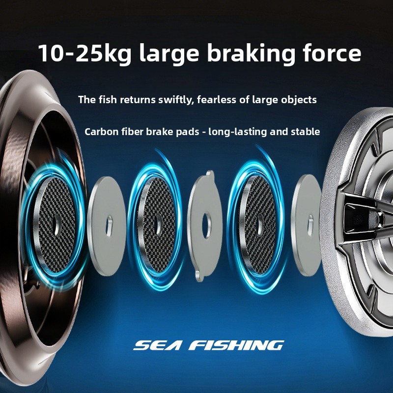 Premium full metal spinning re - Ice Fishing Line recension och pris
