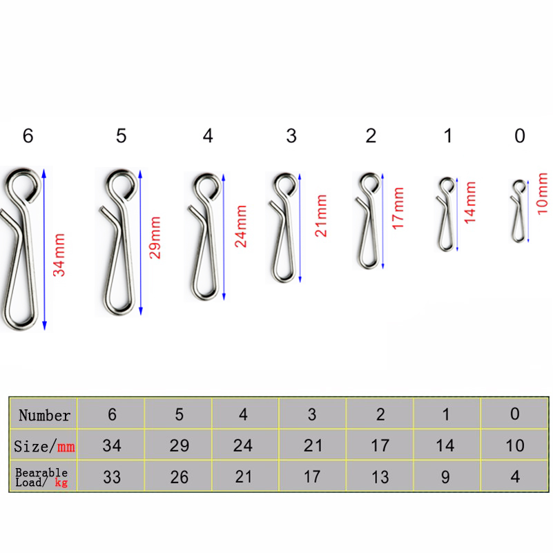 50pcs/box Bearing Lock Rolling - Fishing Line Box recension och pris
