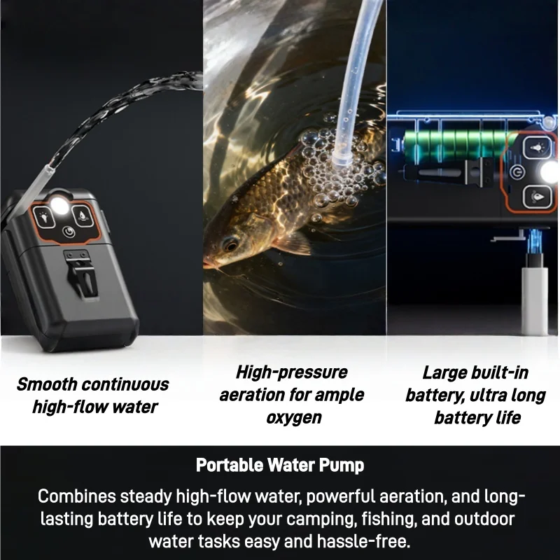 Portable Electric Water Transf - Fishing Line Dispenser recension och pris
