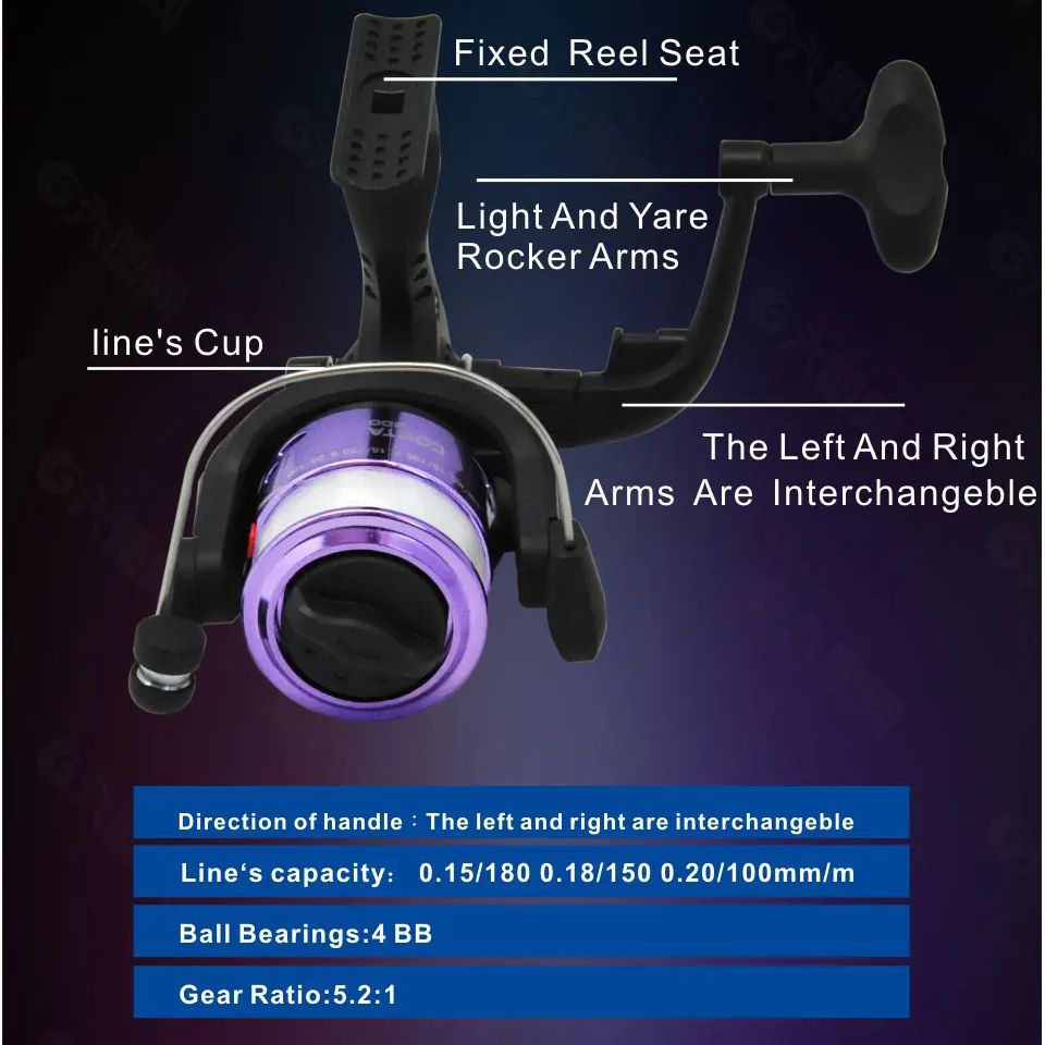 Ice Fishing Rod Reel Combo 68c - Ice Fishing Line recension och pris