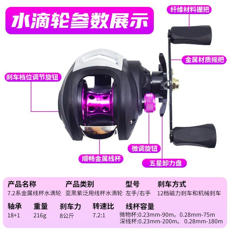 7 2 1 Gear Ratio Baitcasting R - Ice Fishing Line recension och pris