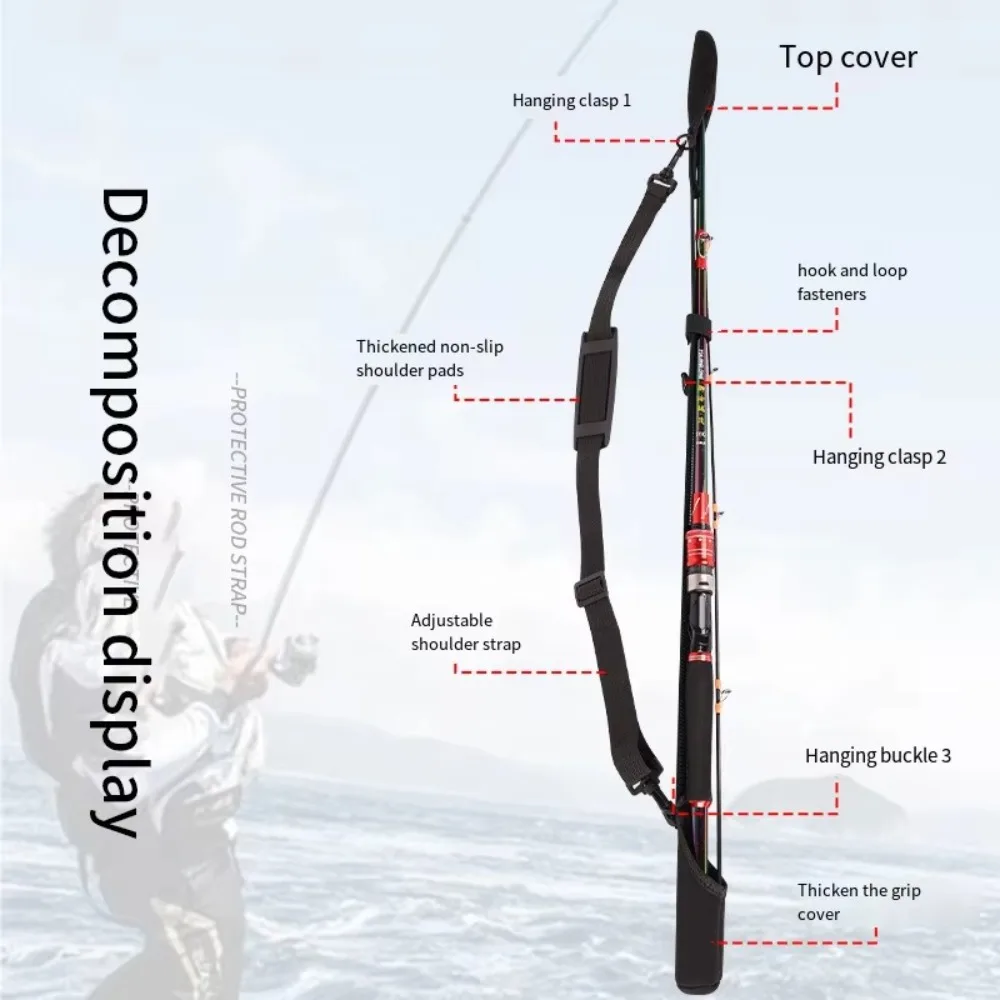 Adjustable Fishing Rod Storage - Fishing Line Spooler recension och pris