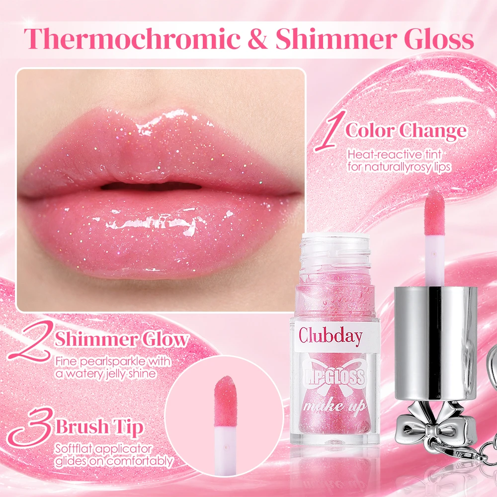 Mini Pendant Color Shift Lip G - Copolymer Line recension och pris